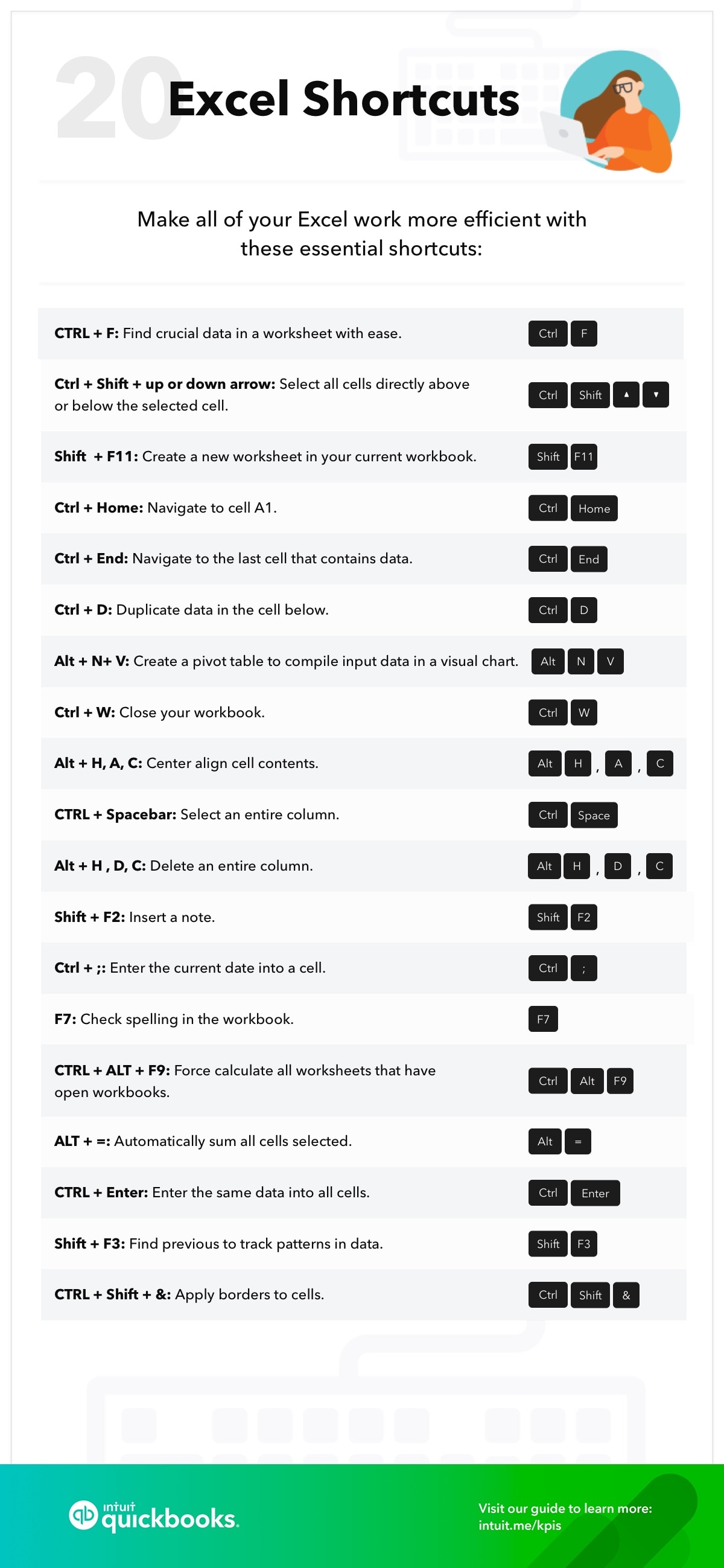 Microsoft Excel Tips And Tricks To Manage Spreadsheets Like A Pro 19110 Hot Sex Picture 4310