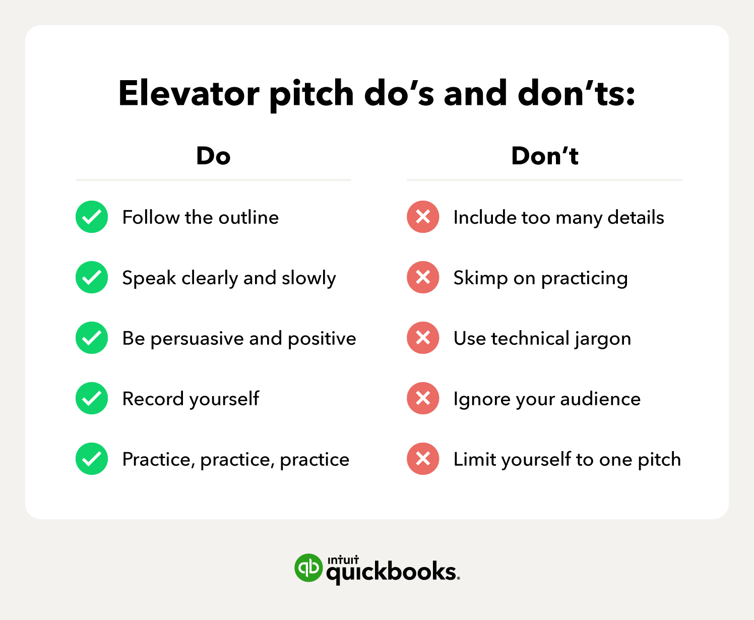 Elevator Pitch Examples How To Write Your Business Pitch Article