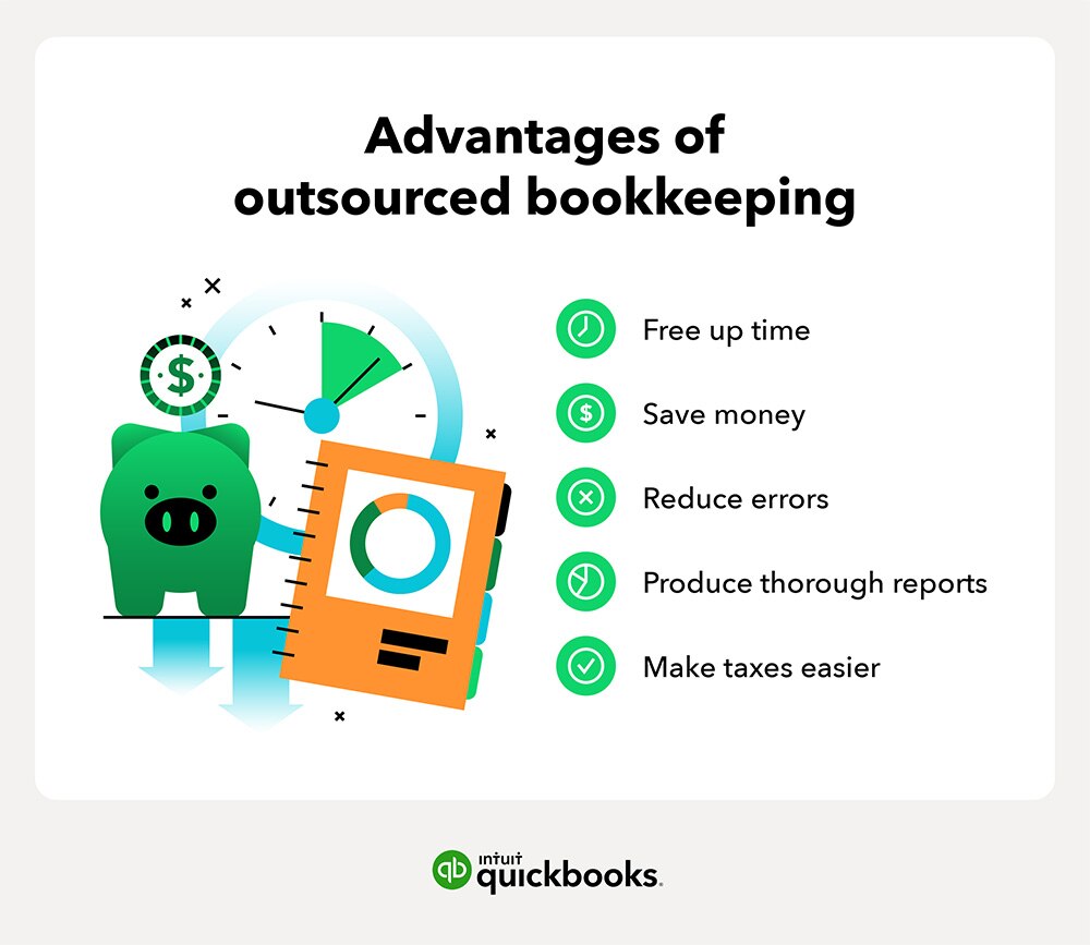 Various advantages of outsourced bookkeeping