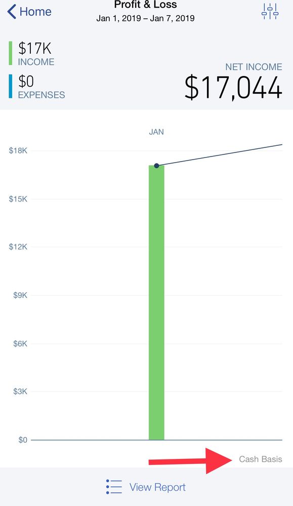 PnLcash_chart.jpg