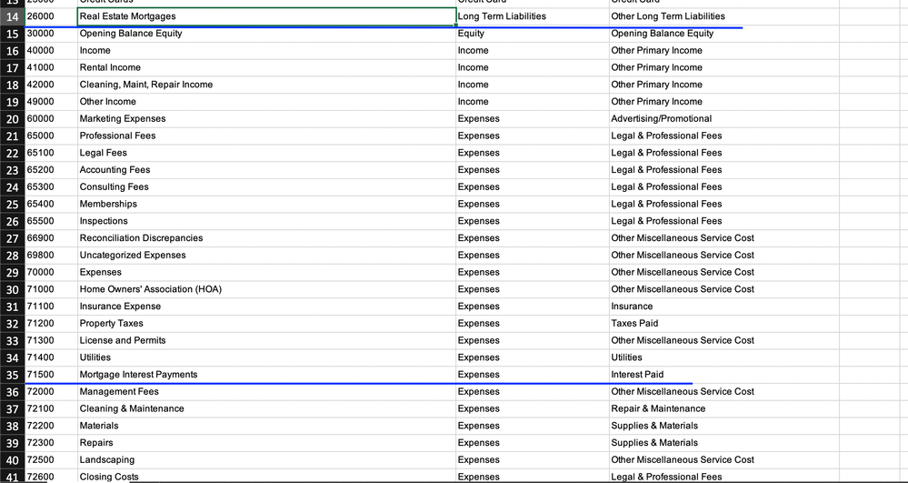 Solved Need Help To Record Mortgage For Rental Properties