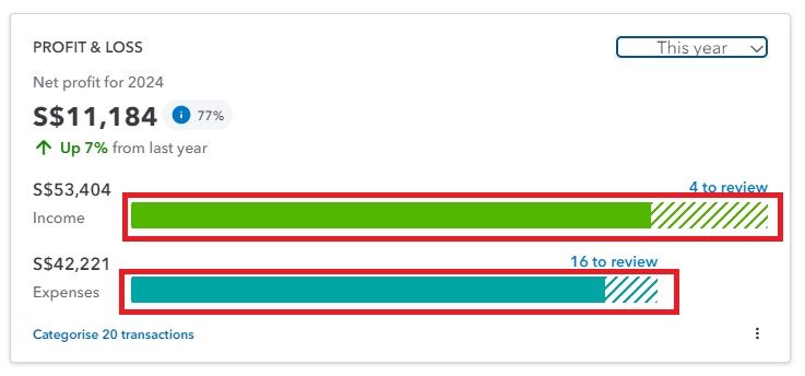 PnL Data Barrrr.jpg