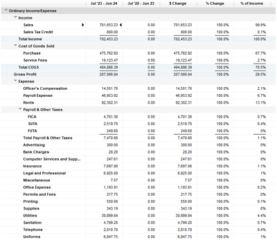 Current P&L Columns Setup.png