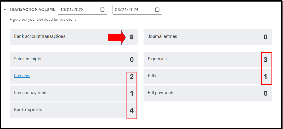 total bank account transactions.png