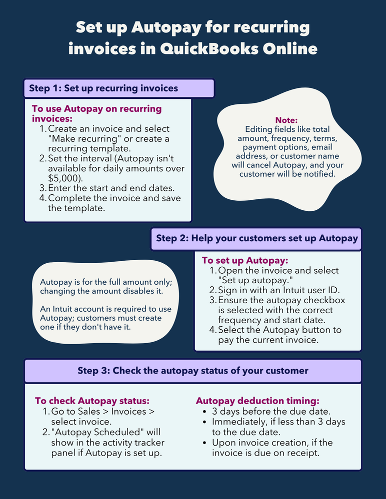 AutoPay for recurring invoices.png