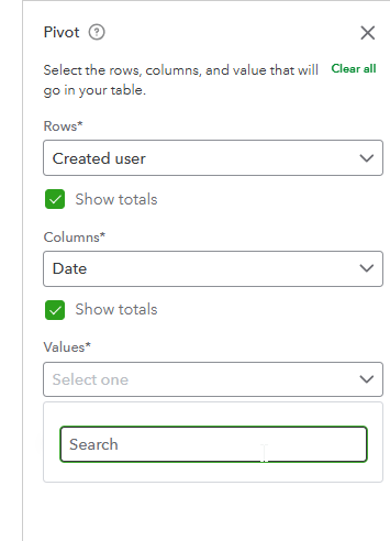 How do pivot tables work? I can never get anything to show up in the ...