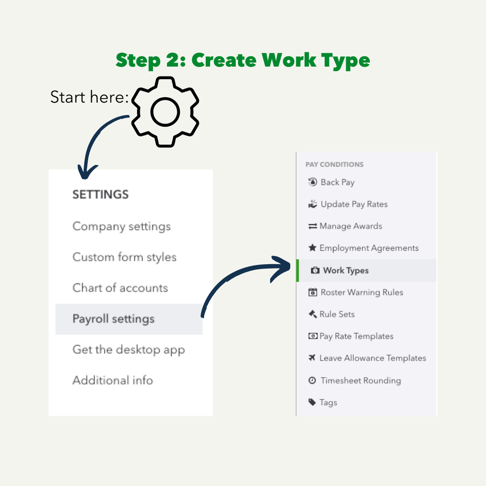 Step 2 Part 1 create Work Type.png