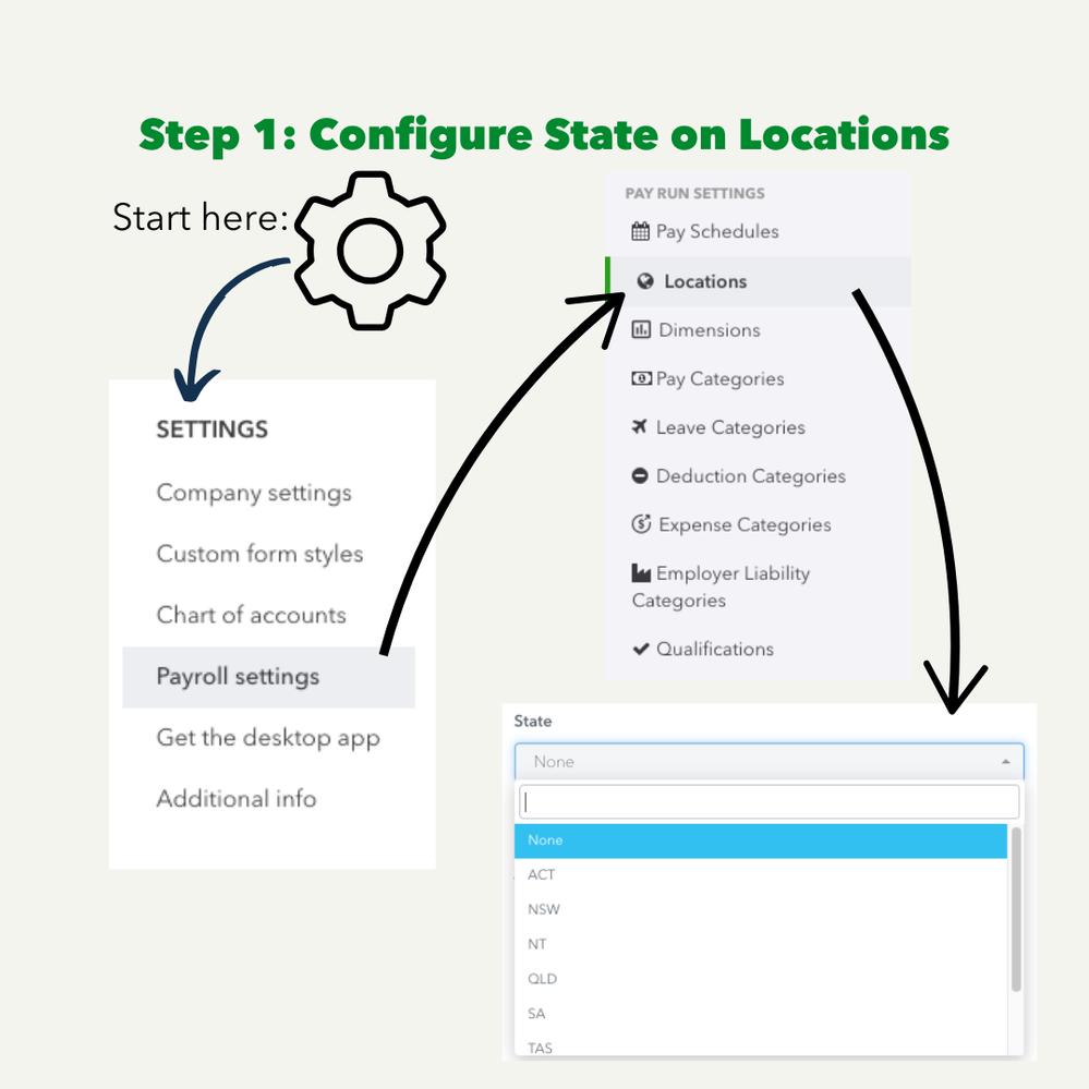 Step 3 Part 1 Configure State on Locations.png