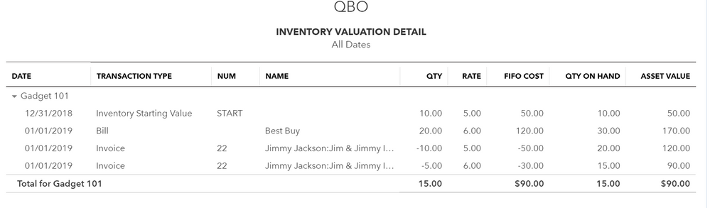 inventory_valuation_detail_same_date2.PNG