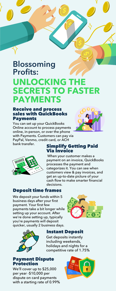 Unlocking the Secret of QuickBooks Payments.png