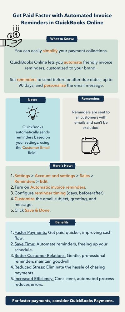 Boost productivity.jpg