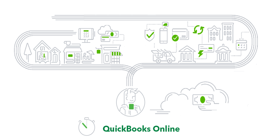 First time with QuickBooks Online.png