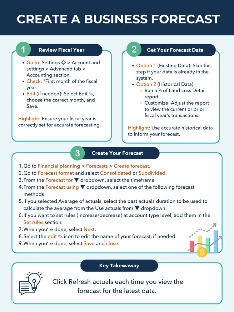 Step 1 Review Fiscal Year.png