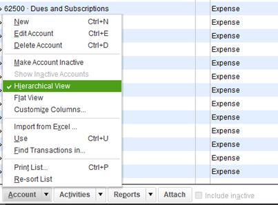 Solved: Dog Breeding Initial Setup, Invoices, Cogs Vs Cost...