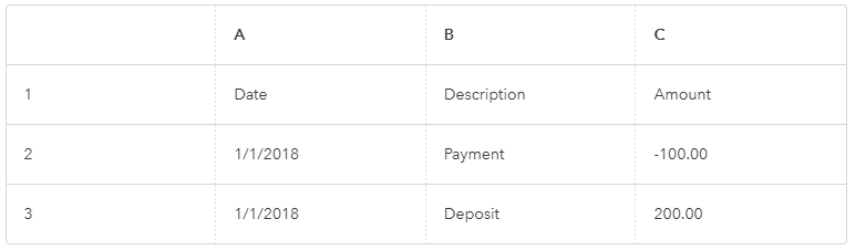 format csv.png