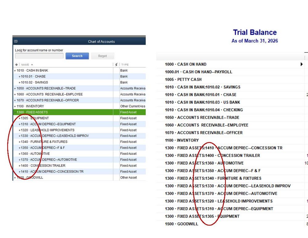 trial bal example.jpg