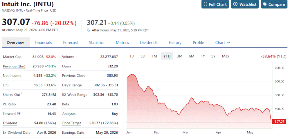 intuit.gif