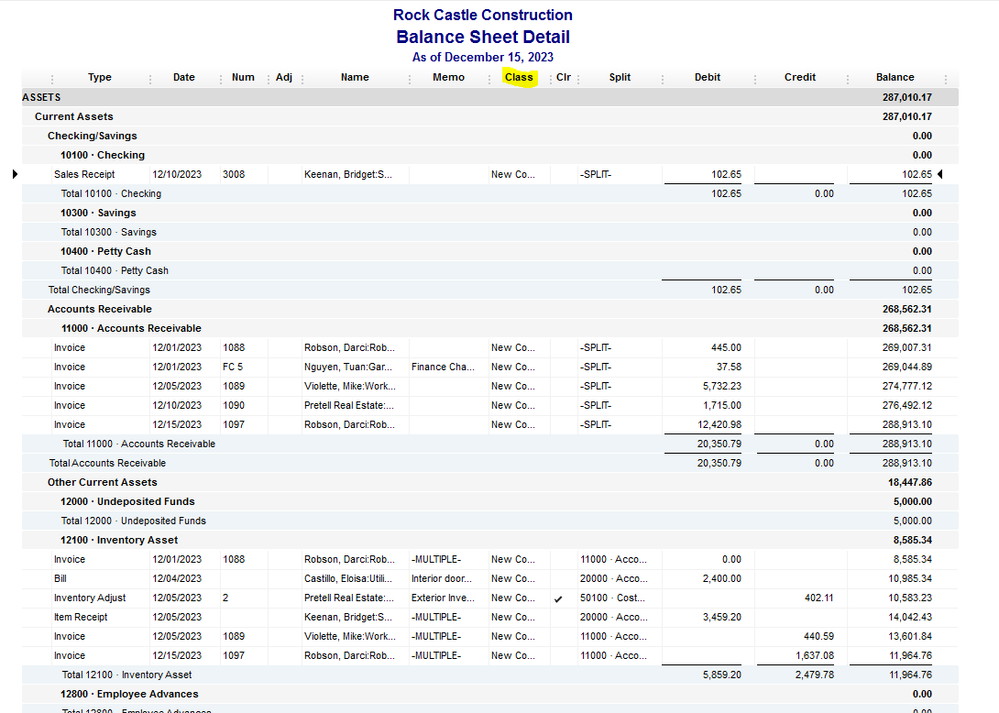 a2 balance sheet detail.PNG