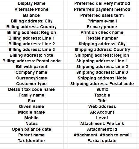 Fields for customer import.jpg