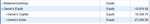 Owners Equity Accounts.PNG