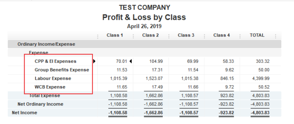 P & L by Class.png
