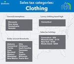 sales-tax-categories-quickbooks-online_clothes.png