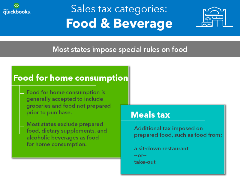 sales-tax-categories-quickbooks-online_meals.png