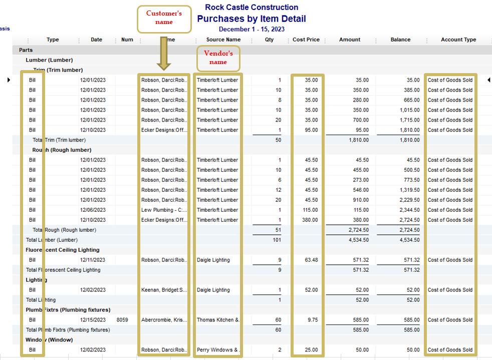 purchase report.PNG