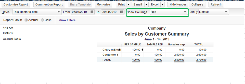 SalesbyCustomerSummary.PNG