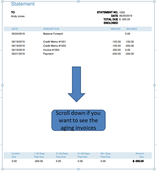 Aging Invoices.PNG