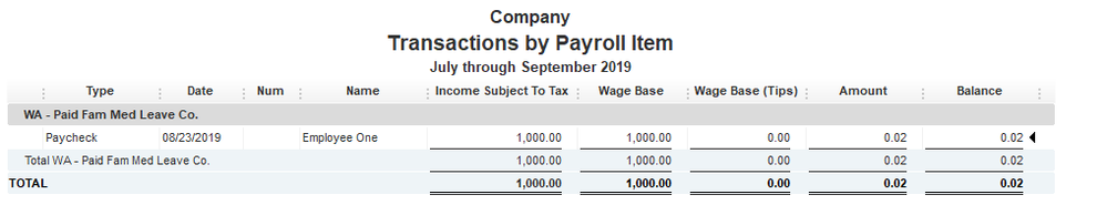the same reports of worksheet and payroll summary.PNG