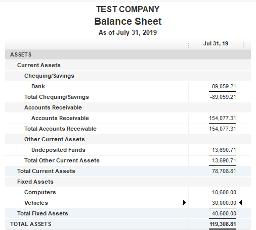 How Do I Remove A Fixed Asset An Old Vehicle That