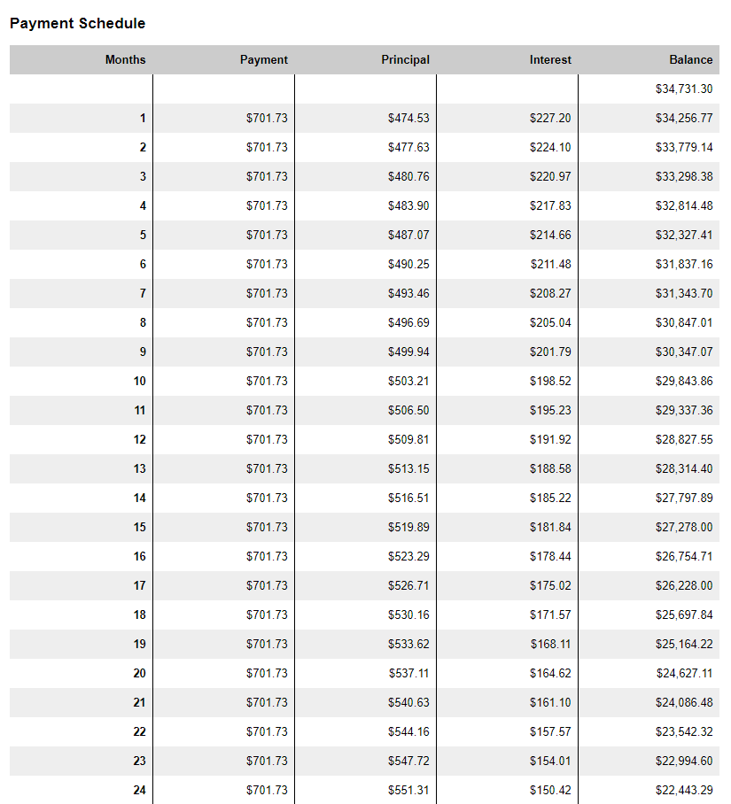 Payment Schedule.PNG
