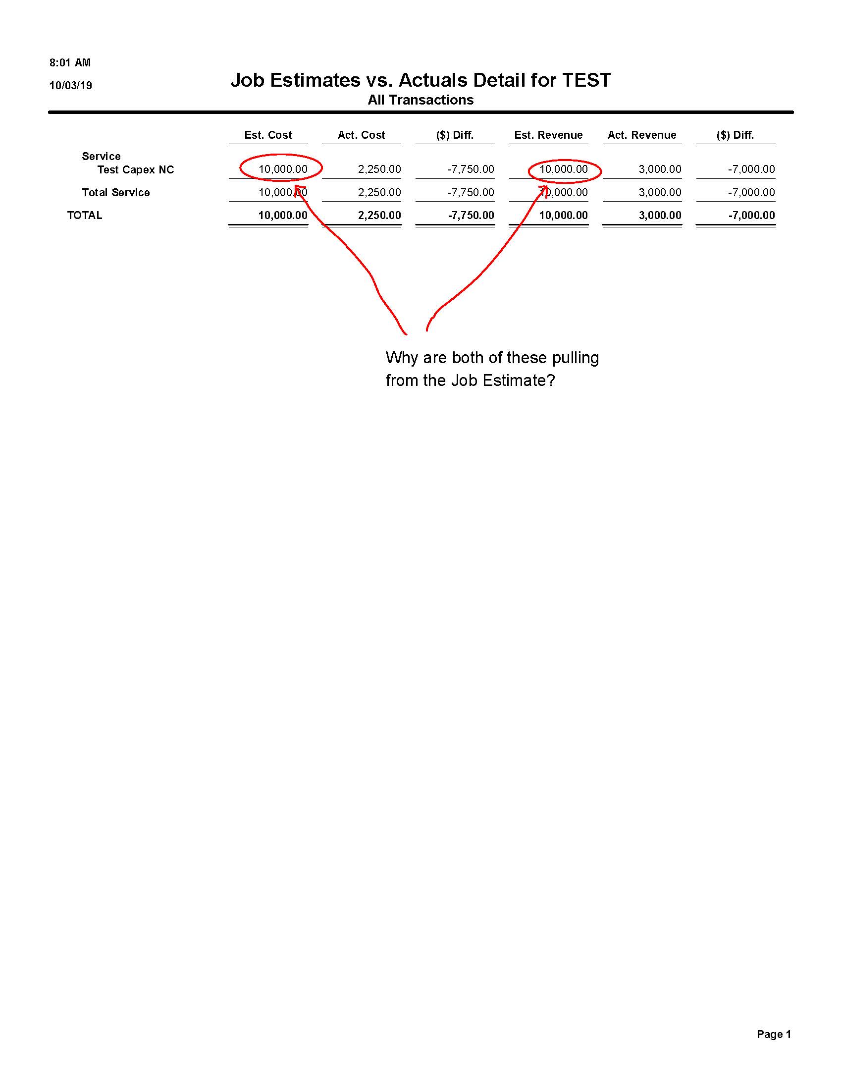 solved-currently-when-i-run-the-estimates-vs-actuals-report-the-est