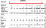b1 ytd.png