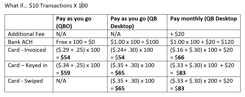 fee rates.PNG