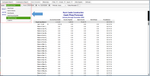 CashFlowForecast.PNG