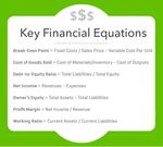 keyfinancialequations.jpg