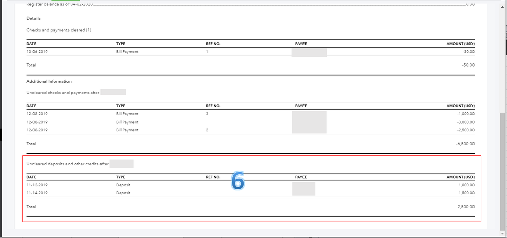 UnclearedDepositsAndOtherCreditsSection.PNG