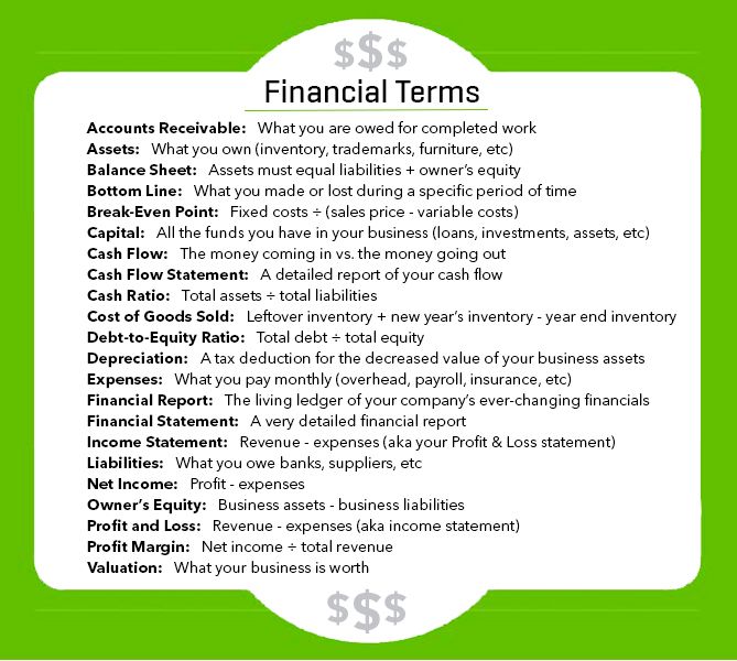 financial_terms.jpg
