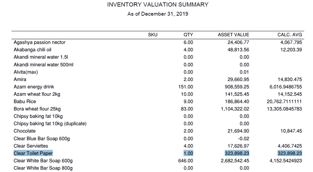 Inventory Valuation Summary.png