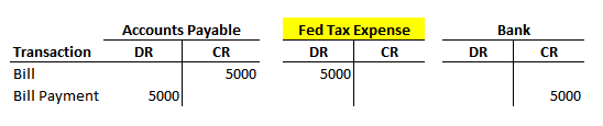 Correct Tax Entry using Bill.PNG