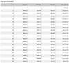 Amortization Schedule.PNG