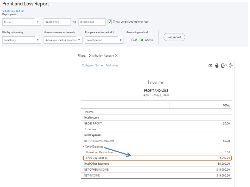 Solved How do i depreciate assets?