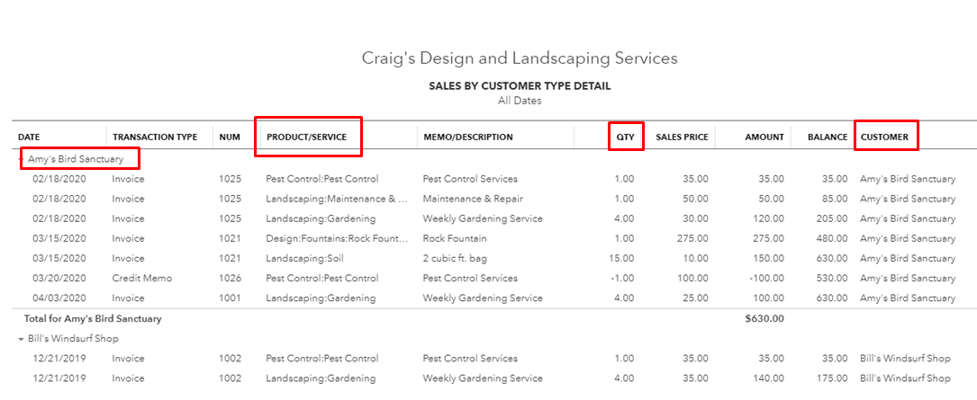 how-do-a-run-a-detailed-sales-report-showing-every-item-purchased-for