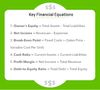 6financialequations.jpg