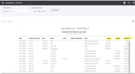 Transaction Detail by Account (w/ debit and credit columns added)