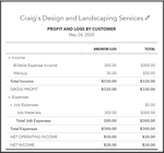 profit and loss by customer.PNG