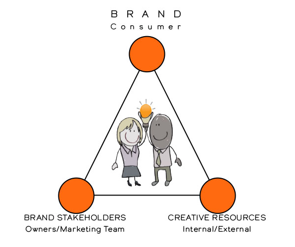 Screen Shot 2018-05-03 at 5.40.03 PM.png