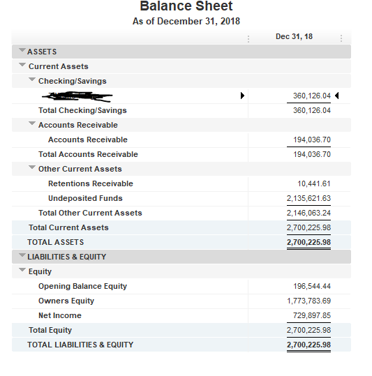 P Balance Sheet 12312018.PNG